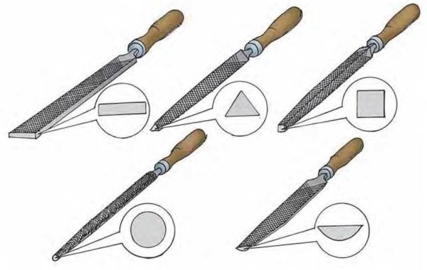 Инструменты для опиливания металла