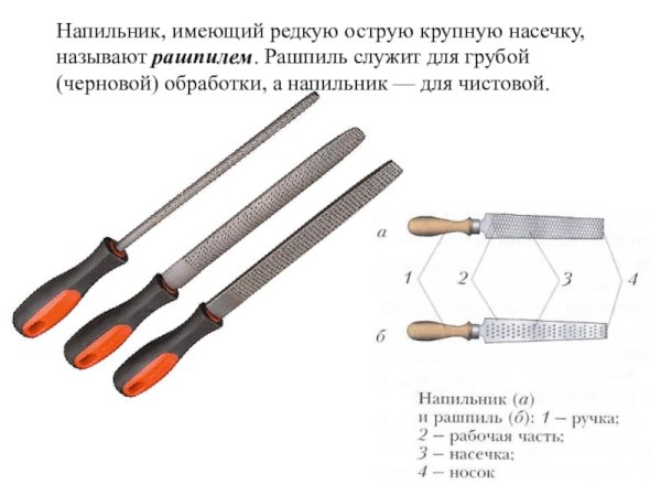 Напильник надфиль рашпиль разница
