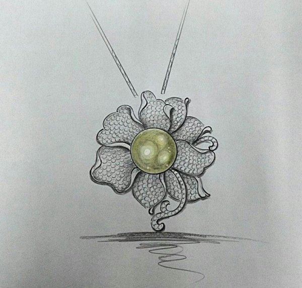 Зарисовки для брошей