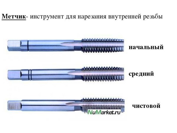 Метчик м 18 шаг 4 ленточная резьба правый