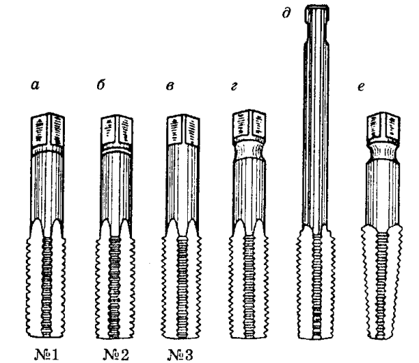 Метчик для нарезания резьбы чертеж