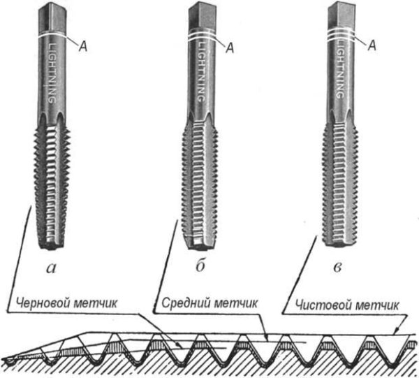 Метчик 10 шаг 2 сверло