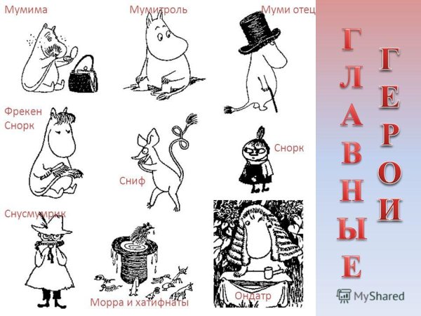 Мумий Тролль Туве Янссон