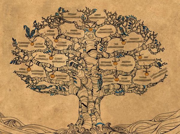 Айклин Древо прародитель