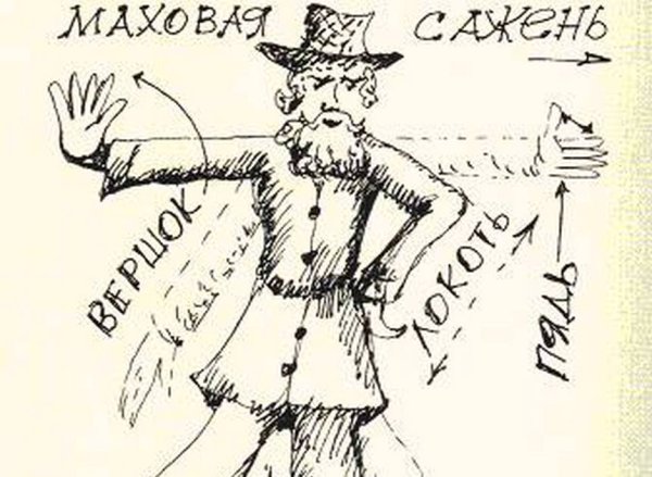 Рисунок на тему диалект