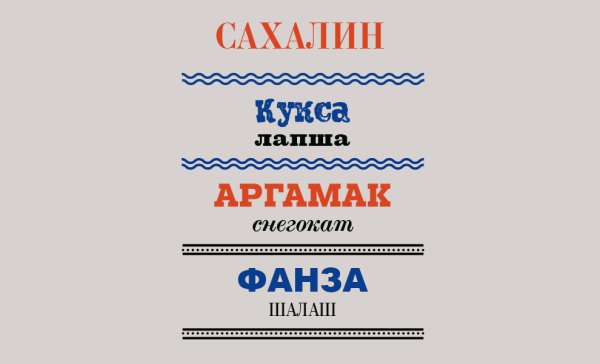Диалект разных областей России