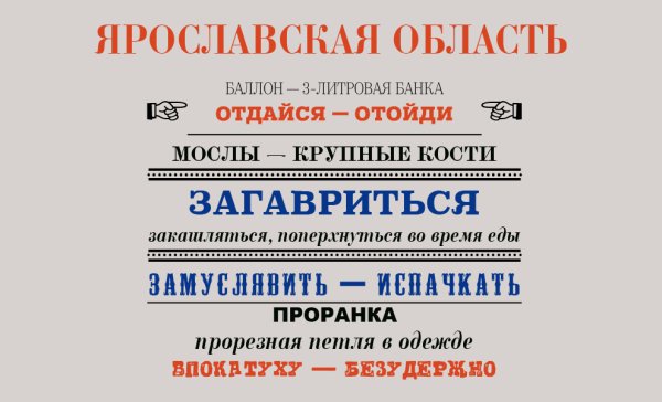 Диалекты разных регионов