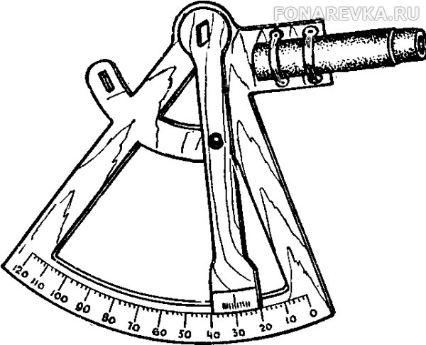 Квадрант и секстант в астрономии