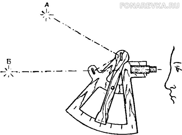 Секстант схема астрономия