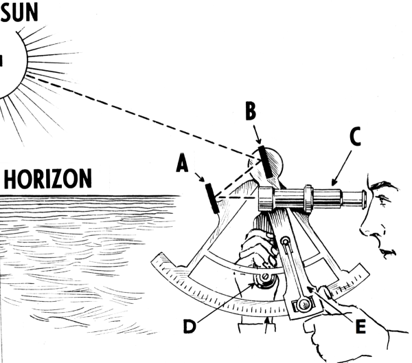 Фахриев секстант