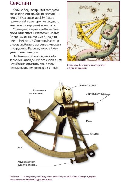 Секстант схема