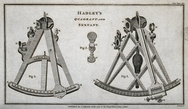 Прибор для измерения координат у моряков