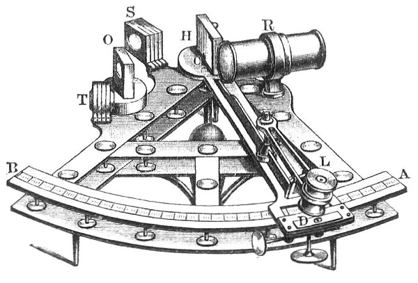 Оптическая схема секстанта