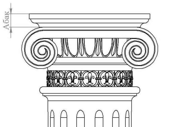Капитель Ионического ордера