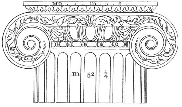 Кипител иническый ордер