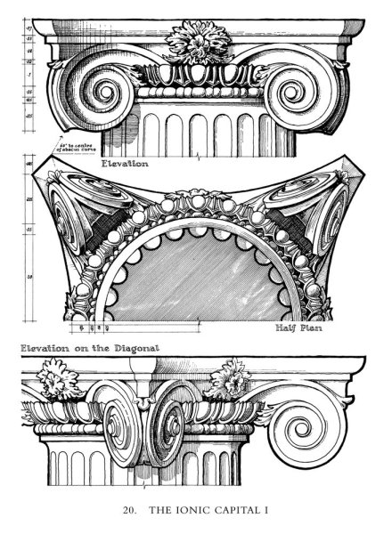 Капитель Ионического ордера