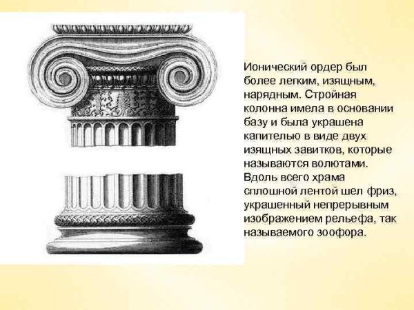 Аттический ионический ордер