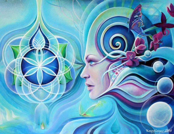 Сакральная эзотерика