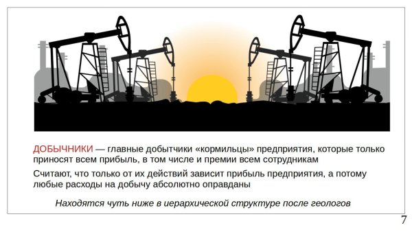 Добыча нефти вектор