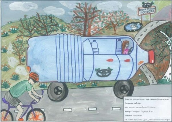 Машина будущего рисунок