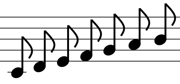 Гамма на нотном стане