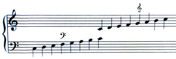 До минор гамма басовый ключ