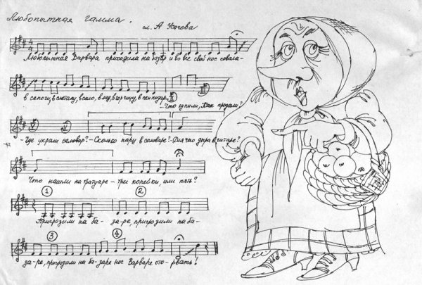 Кирюшин сольфеджио