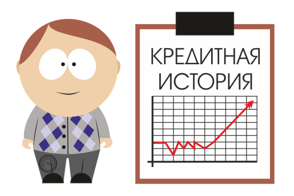 Кредитная история