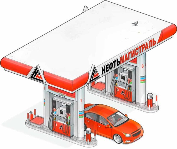 Автомойки Нефтьмагистраль