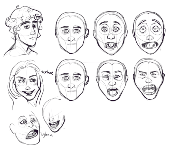 Мимика человеческого лица схема