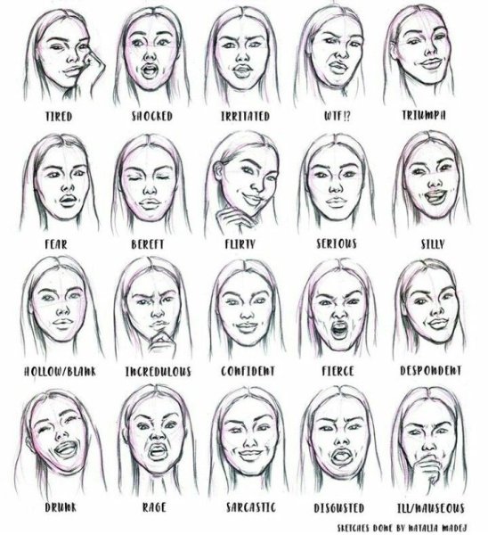 Выражение лица рисунок