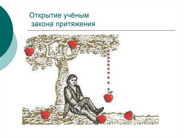Рисунок на тему сила притяжения