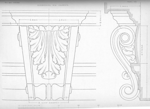 А.БРАУЗЕВЕТТЕРЪ. Архитектурные формы