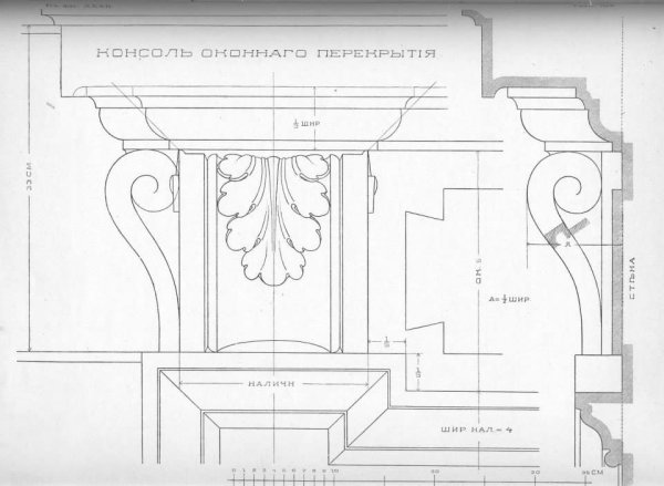 А.БРАУЗЕВЕТТЕРЪ. Архитектурные формы