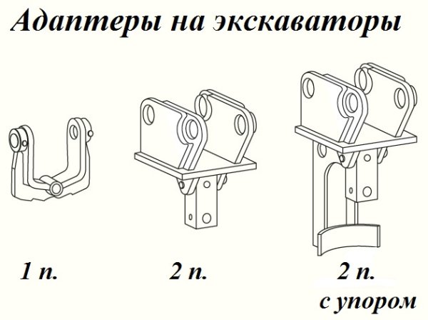 Адаптер для гидробура чертеж