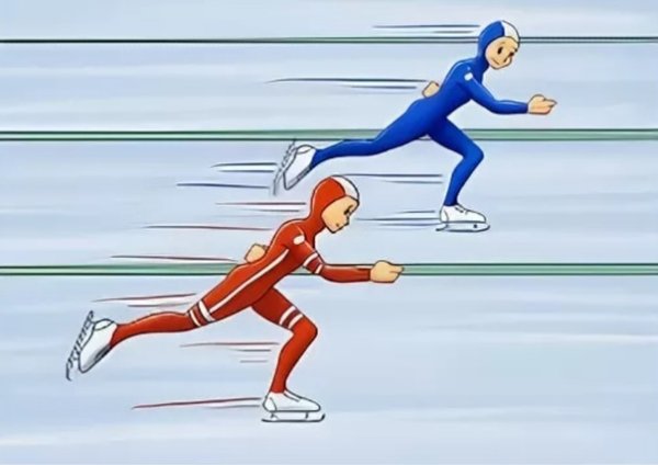 Конькобежный спорт дети