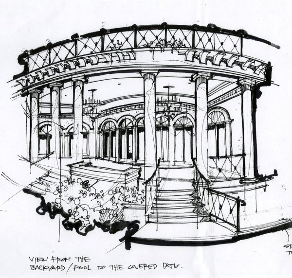 Ротонда перспектива
