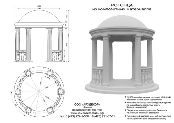 Ротонда чертеж с размерами