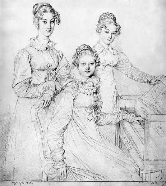 Энгр Карандашные портреты