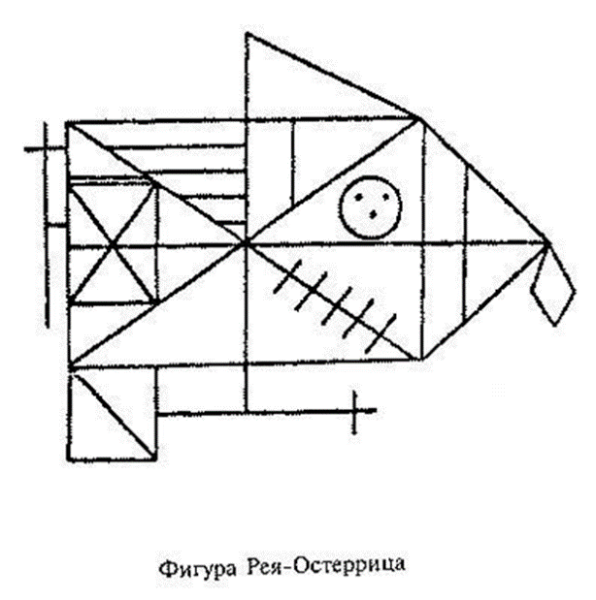 Формирование зрительного гнозиса