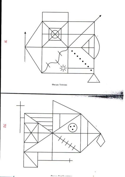 Фигура Тейлора фигура Рея-Остеррица