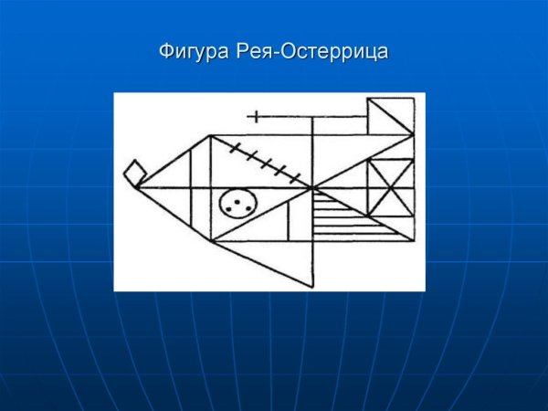 Фигуры Тейлора и Рея Остеррица
