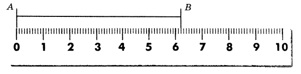 Измерительная лента без фона