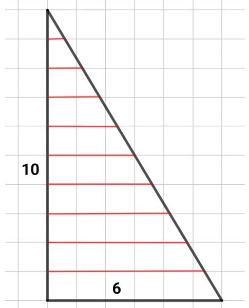 Сантиметровая лента иллюстрация