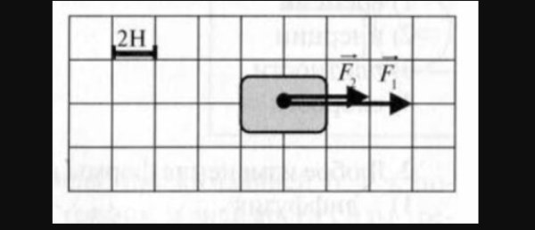 Линейка физика