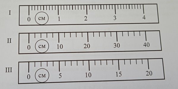 Нарисовать квадрат