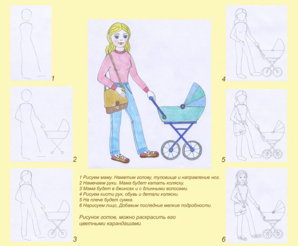 Рисунок на тему мама