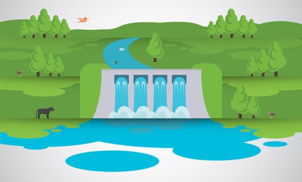 Гидроэлектростанция это для детей