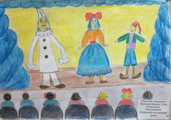 Рисование спектаклей