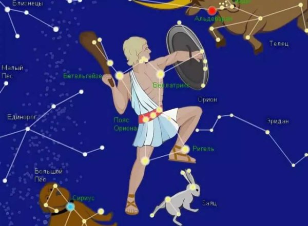 Изображение созвездия Орион